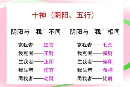 八字时代对命运的影响