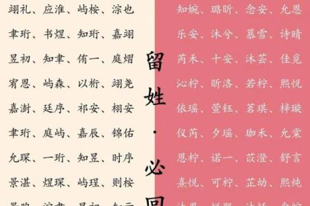 健康和姓名详细列表-姓名学-姓名分析姓名