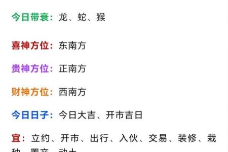 今日属蛇方位吉凶查询