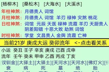 什么是木命——八字算命知识