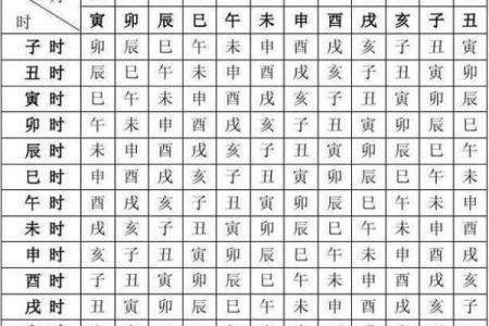 真实八字算命
