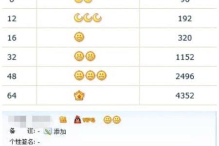 qq号吉凶测评