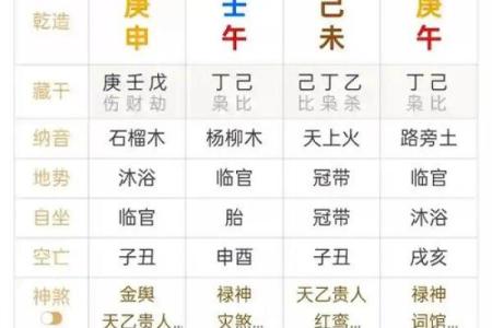 免费八字测算 八字测算真的准吗
