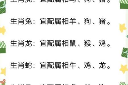 龙和老鼠属相合不合 龙和老鼠配对如何