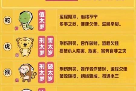 农历年月骨相算命图解,熊骨的人命好