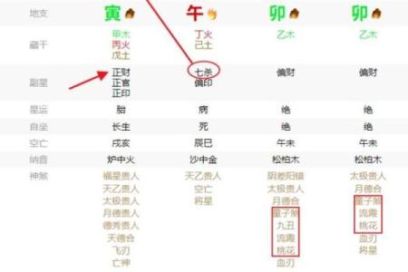 八字水旺人性格 八字水旺人有哪些特征