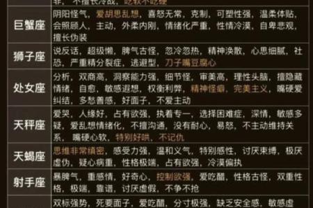 打架最狠的星座女 打架最狠的星座女排名