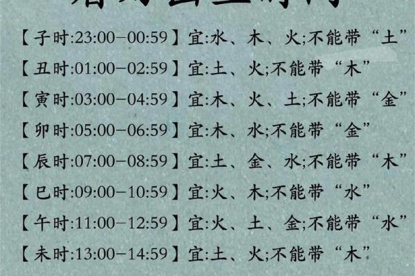 11月份出生的属龙男孩该怎样取名字姓名