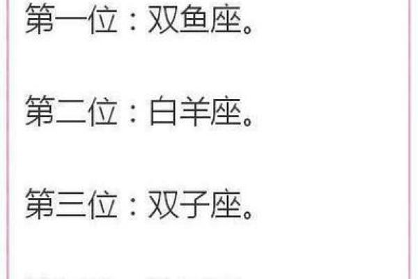十二星座学霸排名图片 十二星座学霸排名校花