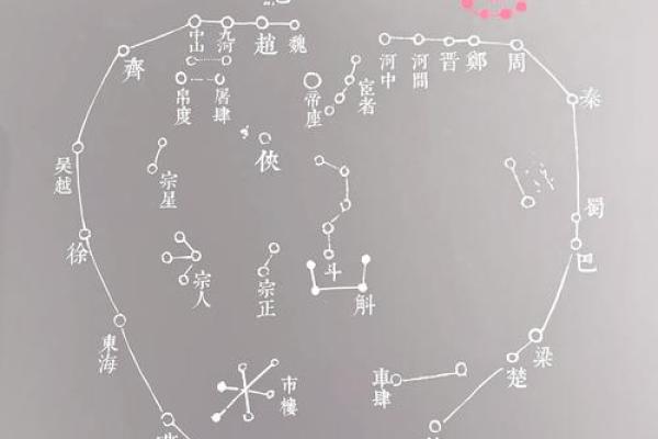 八字亡神是什么意思 八字亡神的含义