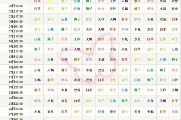 月亮星座摩羯女七月份运势