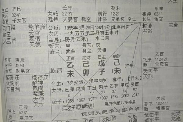 算卦紫薇斗数梅花易数