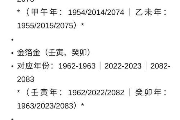 孩子出生时的八字命理