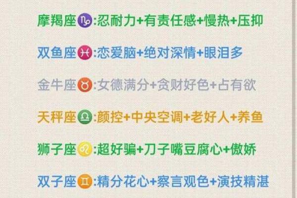 星座如何判断，判断星座最简单的方法