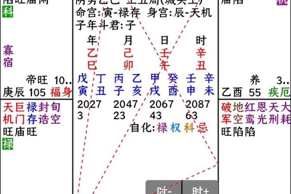 紫薇斗数星位排法