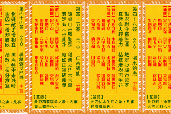 王公灵签详解