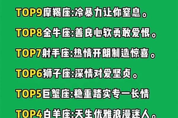 12星座的前男友都是什么垃圾！