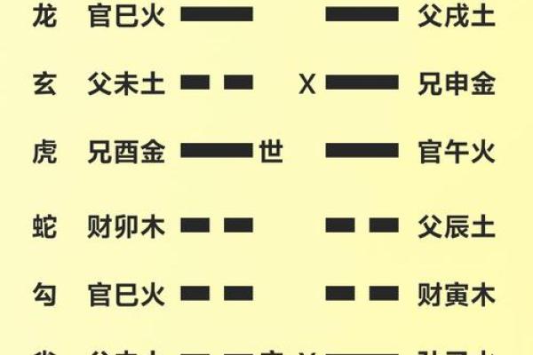 算命后的心理暗示