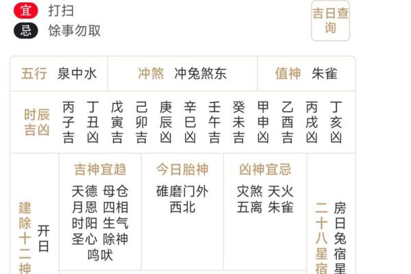 阳历7月22日是什么星座 农历7月22日出生的人命运