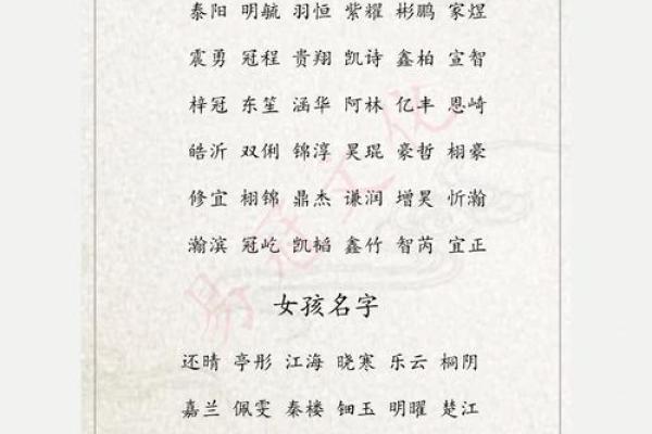带火字旁的女孩名字-名字大全-姓名学-华易算命网姓名