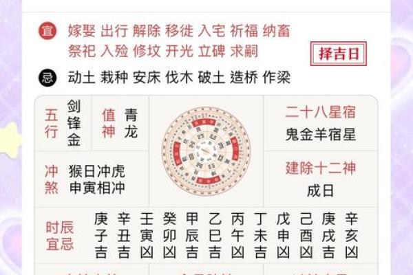2024年正月十四日黄历宜不宜安床？