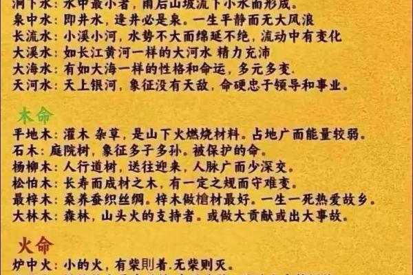 大驿土日柱纳音,大驿土命八字纳音详解