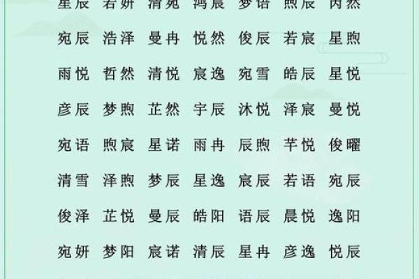 给宝宝测名字打分测试