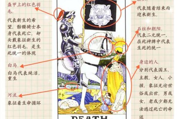 死神最怕的星座 死神最喜欢的星座