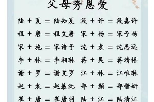 男女生姓名配对免费查询 男女生姓名配对免费查询大全？