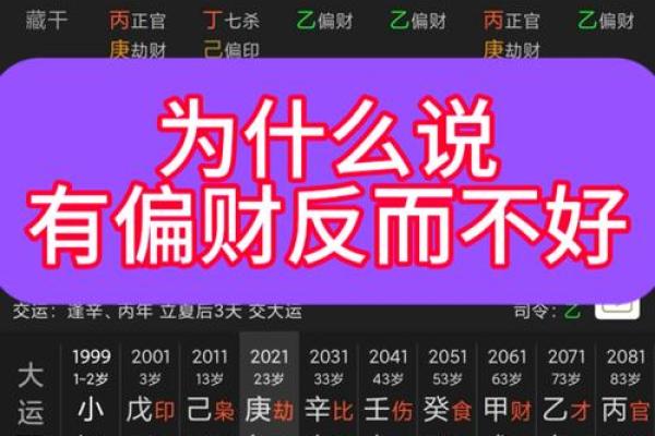 八字中偏财多无偏财用