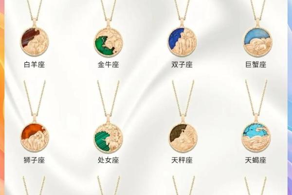 【星座大解密】根据什么分星座？全方位分析！