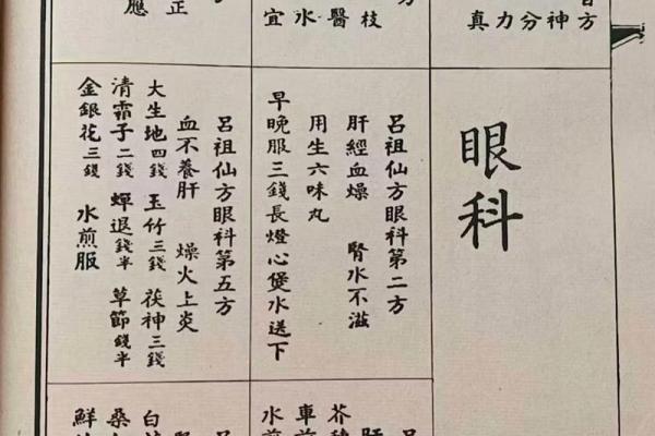 灵应祖师公灵签