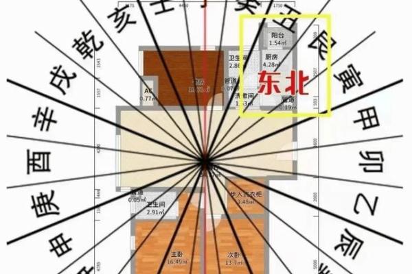阳宅风水之能让婚姻稳定的风水