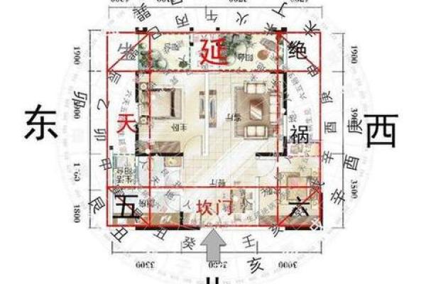 阳宅风水之能让婚姻稳定的风水