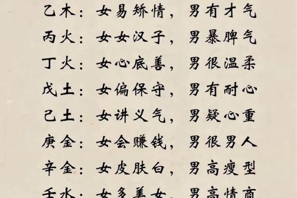 出生日期看缘分 这几个八字特征的男女能够恩爱到老