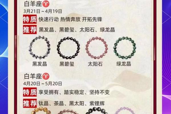 天蝎座和什么星座最配？第一个星座最般配