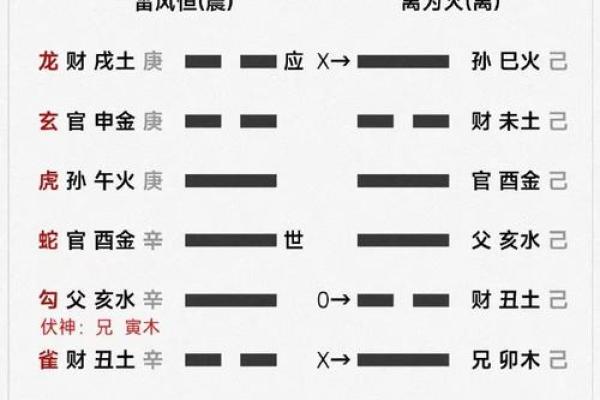 怎么算命里有几个孩子,测算命中有几个子女