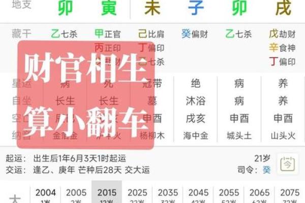 一生不缺财命八字