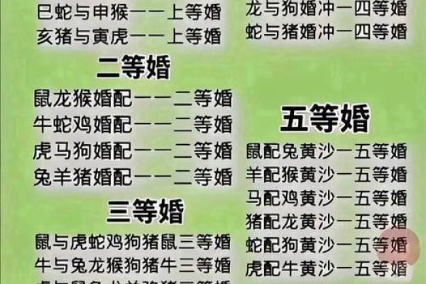 姓名配对姻缘汉程 姓名配对测试 汉程？