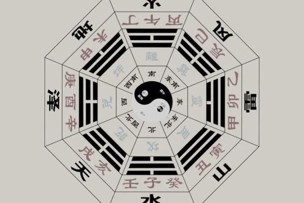 梦到算命说明年破财