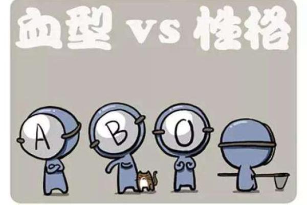 血型在生活扮演的角色