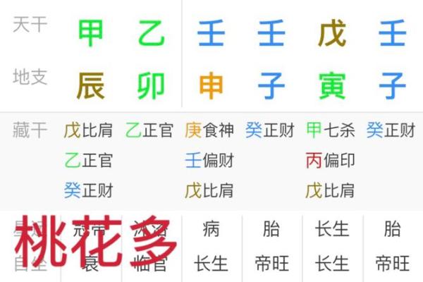 八字里桃花