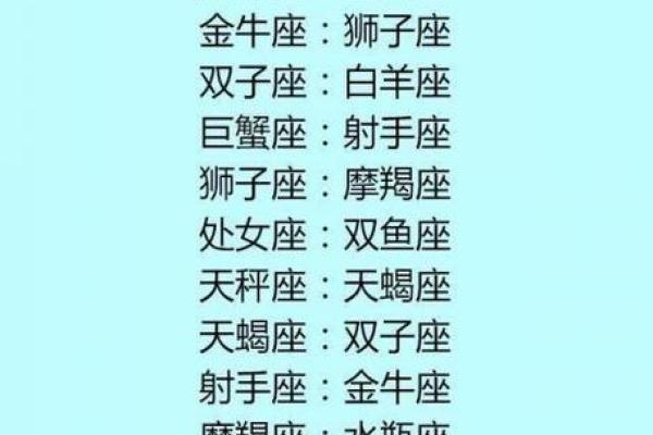十二星座中哪些星座最有钱