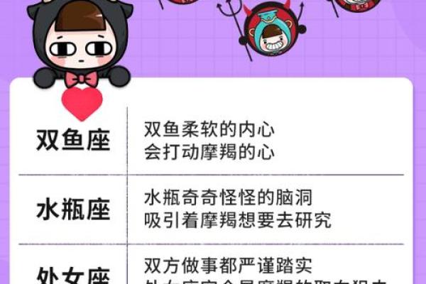 12星座怎样防止爱情降温