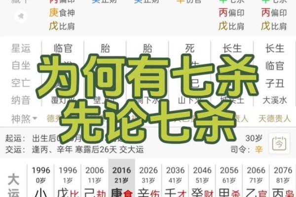 八字中的偏官七杀代表什么，一次给你讲清楚