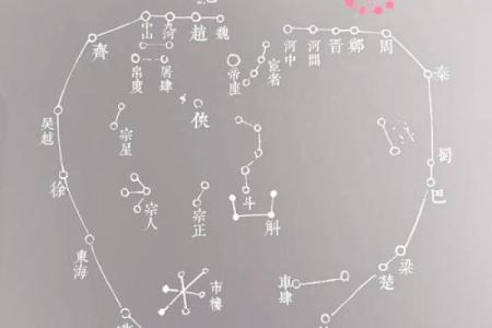 八字亡神是什么意思 八字亡神的含义