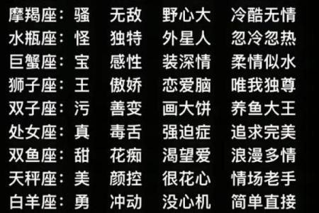 哪个星座的人说话最毒