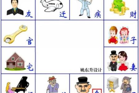 紫薇斗数开车撞人