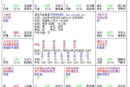 八字测婚姻 测两人有没有夫妻缘分