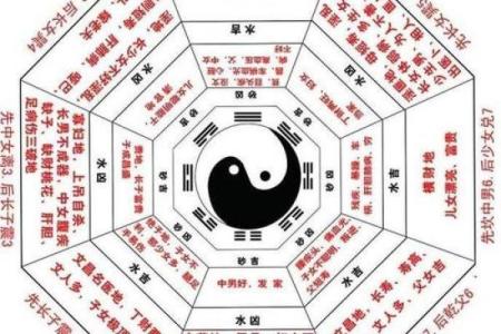知识：教你商业店铺风水怎么看